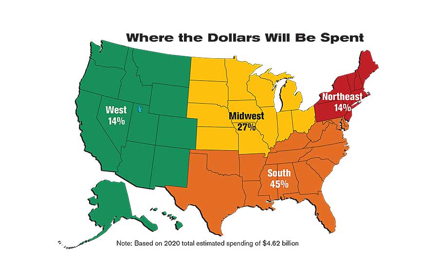 Where the Dollars Will Be Spent