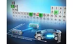 new ingredients for lithium-ion batteries