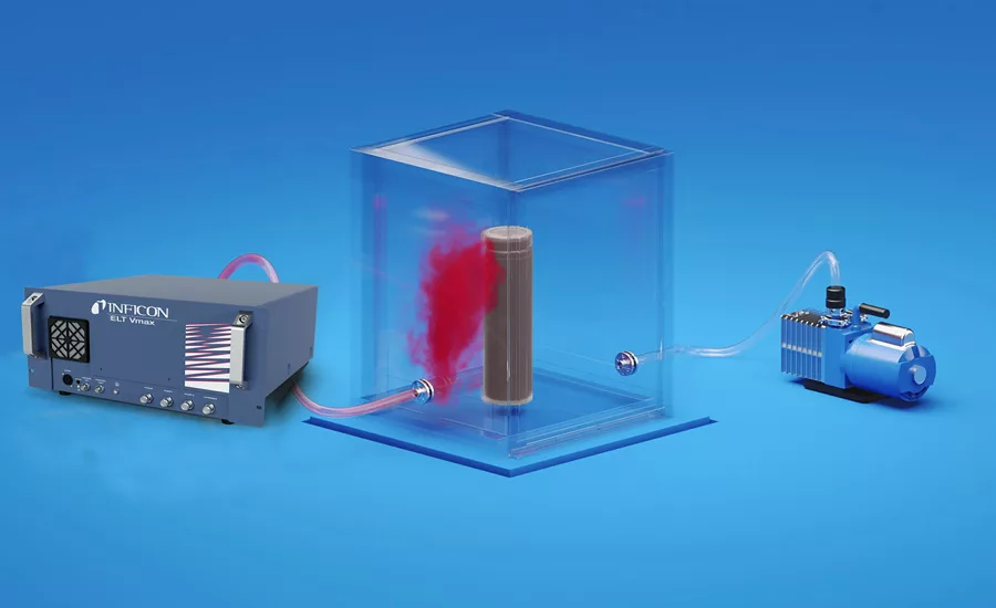 Direct-Electrolyte-Leak-Detection-with-ELT-Vmax