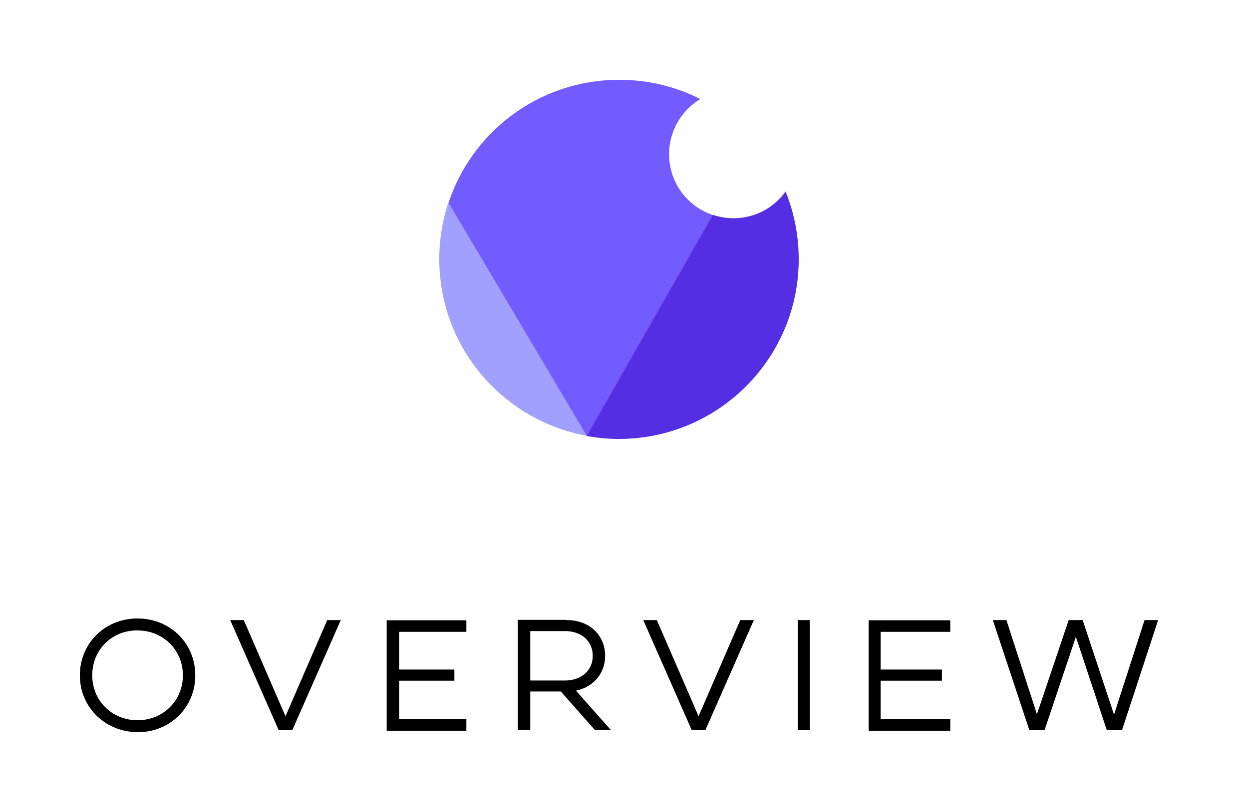 OverviewAI