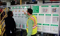 Manufacturing Team Looking at Goals Two manufacturing workers examining a goal board at work.