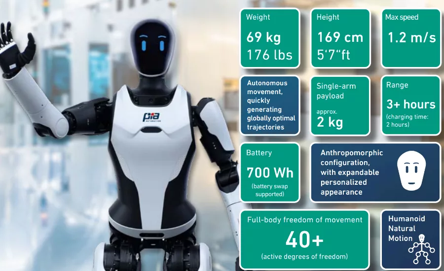 P-Bot Humanoid Industrial Robot PIA Automation Smart Factory Mobile Robotics