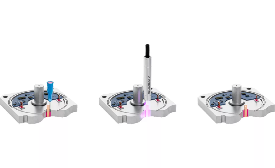 Illustration showing an automated adhesive dispensing process on an electronic assembly, including material application, UV inspection, and completed sealant placement.