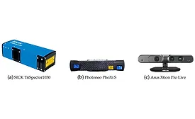 Three 3D sensors used for automotive inspection.