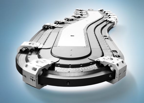 Beckhoff XTS Beckhoff XTS