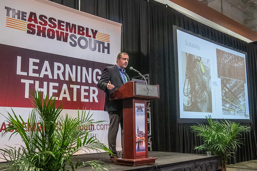 The ASSEMBLY Show SOUTH 2023