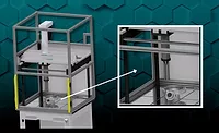 multi-axis press