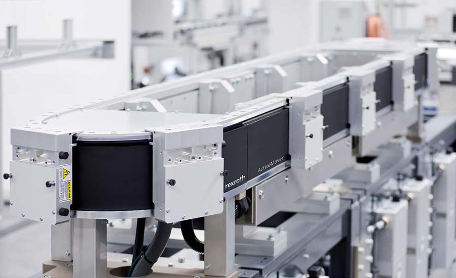 automation for packaging lines