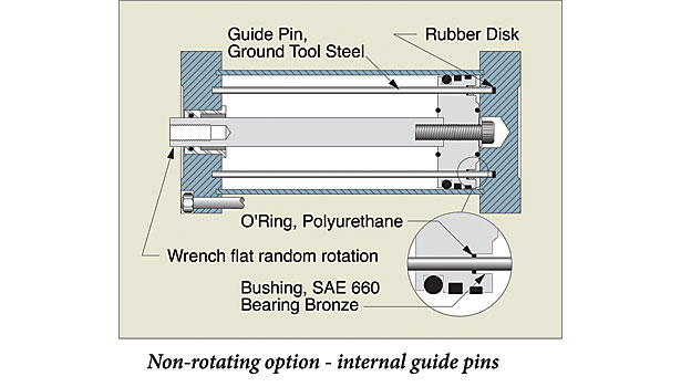 Pneumatic Cylinder Bore Size Chart