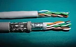 wire shielding