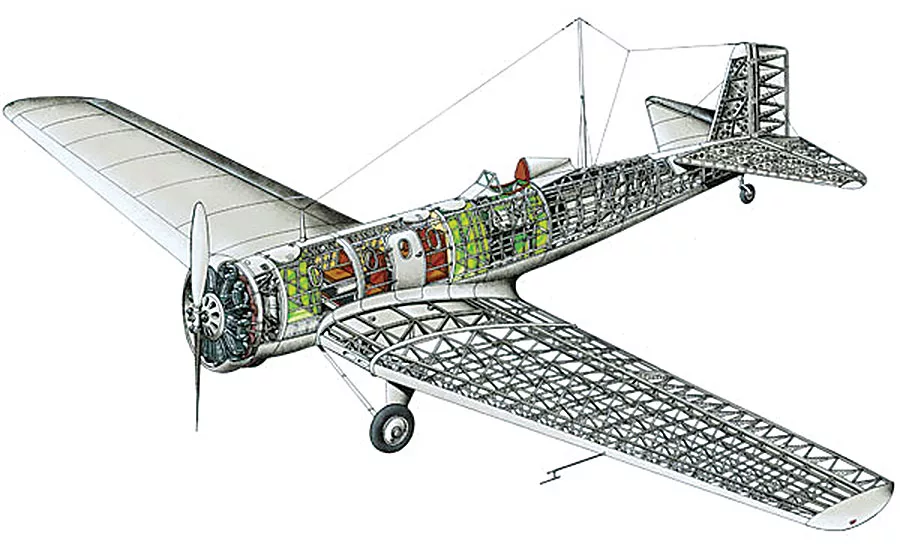 Boeings bold beginning