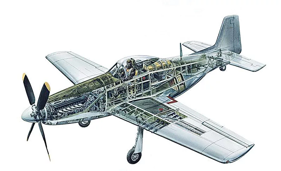 Boeings Innovative Aircraft Changed Aviation and Manufacturing History