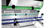 Rules for Routing Aircraft Wiring