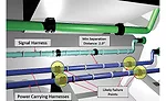Rules for Routing Aircraft Wiring