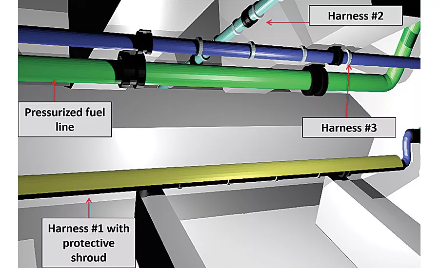 Rules for Routing Aircraft Wiring