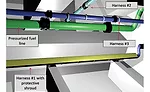 Rules for Routing Aircraft Wiring