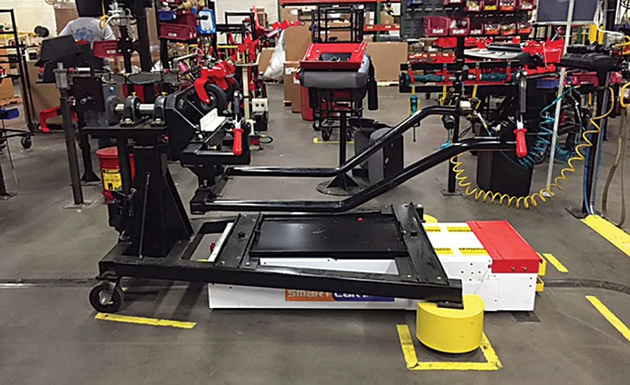 Automation Boosts Productivity at Ariens