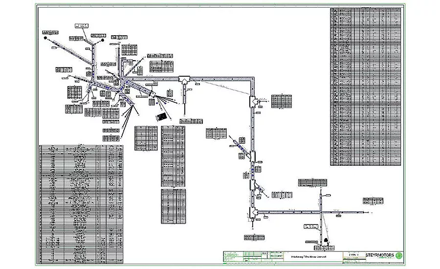 Software Links Mechanical, Electrical Design