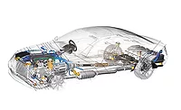 Software Helps Manufacturers Implement Data-Based Growth Plans