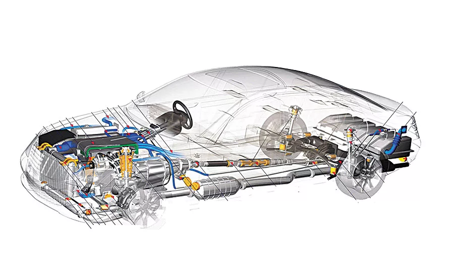 Software Helps Manufacturers Implement Data-Based Growth Plans