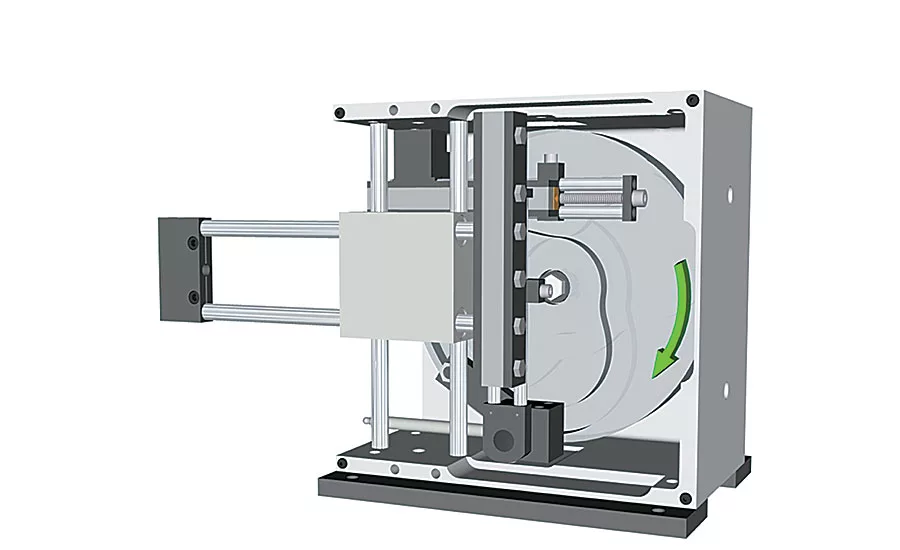 Cams Play Key Role in Indexing Machines and Automated Assembly Systems