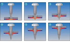 Flow-Drilling Screws Help Carmakers Shed Weight