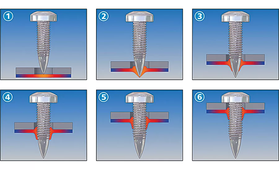 Flow-Drilling Screws Help Carmakers Shed Weight