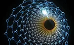 Can Carbon Nanotubes Replace Copper?