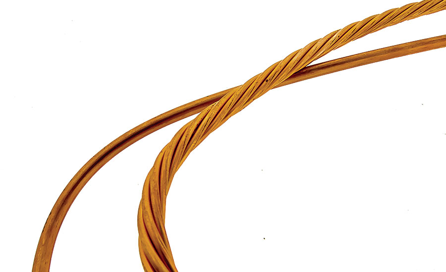 allplant braided wiring looms
