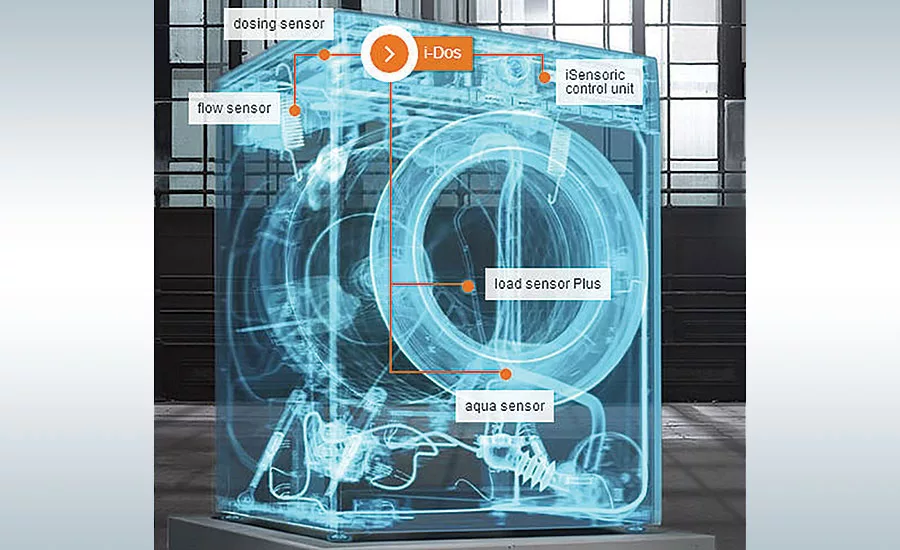 The Connected Home Is Here