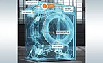The Connected Home Is Here