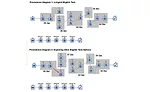 Simulation Software Assists With Managing Mixed-Model Assembly