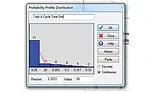 Simulation Software Assists With Managing Mixed-Model Assembly