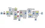 Simulation Software Assists With Managing Mixed-Model Assembly