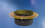 Adhesives for Speaker Assembly