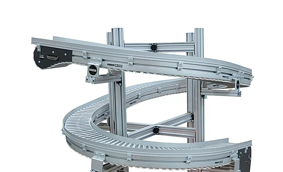 Innovative Conveyors Maximize Use of Space