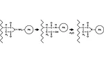Welding Incompatible Thermoplastics