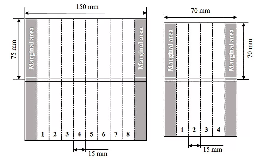 Welding Incompatible Thermoplastics