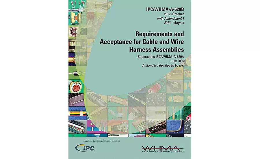 IPC-WHMA-A-620 Gets an Update