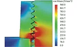 Analyzing Bolted Joints for Clamp Load and Joint Stress
