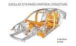 New Techniques for Joining Steel and Aluminum