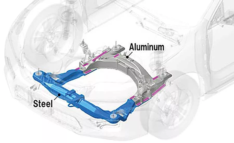 New Techniques for Joining Steel and Aluminum