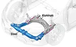 New Techniques for Joining Steel and Aluminum
