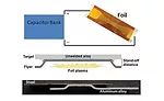 New Techniques for Joining Steel and Aluminum