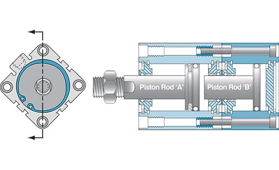 Compact Pneumatic Cylinders Can Play Big Roles in Automation