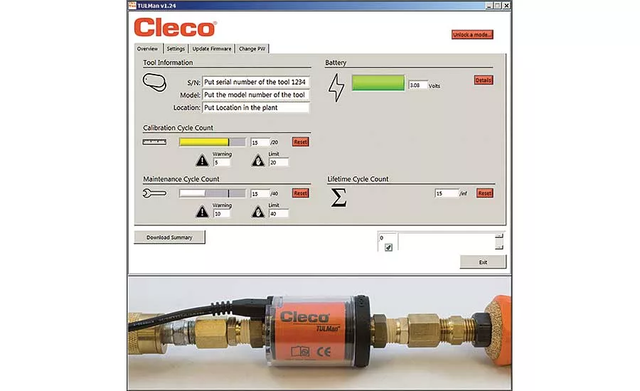 cleco