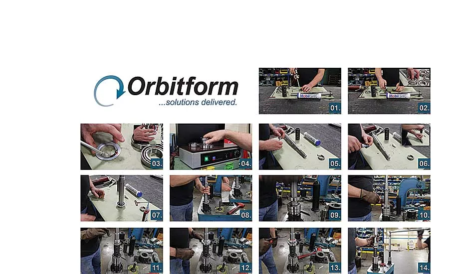 orbitform