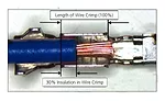 The Impact of the LV 214-4 Standard