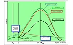 The Impact of the LV 214-4 Standard