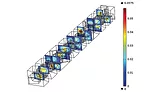 New Mixer Optimizes Adhesive Performance